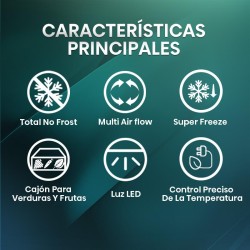 Heladera Side By Side Hisense Rs3n428nad No Frost 468 L Inox Color Gris