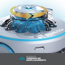 Barrefondo Robot Philco Succión 30 Lts/min 60 Minutos De Uso