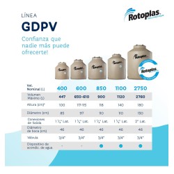 Tanque De Agua 400l Rotoplas Cuatricapa Vertical Polietileno 1 M X 0.85 M