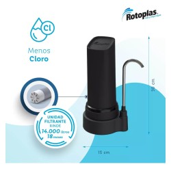 Purificador De Agua Rotoplas Sobre Mesada Vital Negro Red Domiciliaria