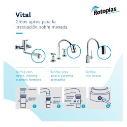 Purificador De Agua Rotoplas Sobre Mesada Vital Negro Red Domiciliaria