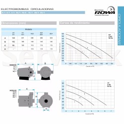 Bomba Rowa 7/1 Normalizada Para Circuitos De Calefaccion
