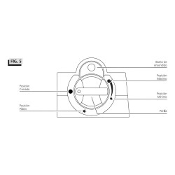 Calefactor A Gas Orbis 4024no 2700kcal/h Sin Salida Vidrio Color Negro