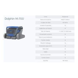 Robot Dolphin M700 Barrefondo Linea De Flotacion Pared Wifi