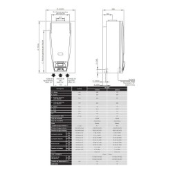Calefón A Gas Gn Orbis 320kso Blanco Botonera Digial A Gn